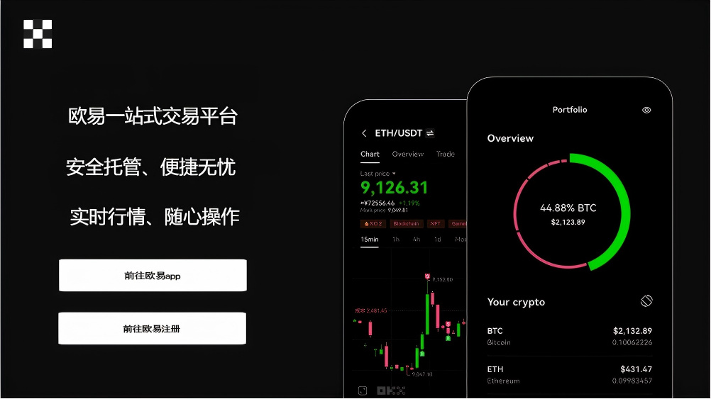 欧e钱包官网版